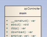 spview-auto-display[1].jpg