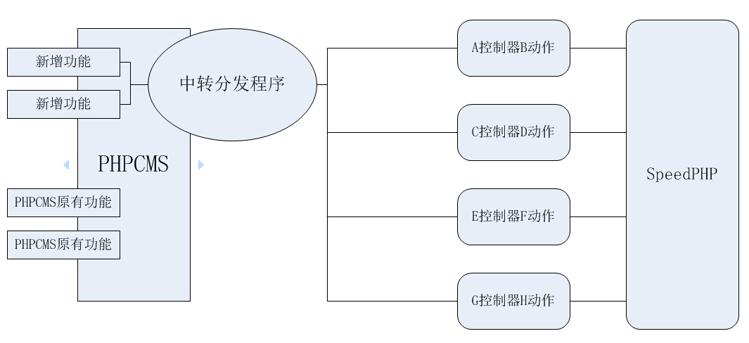QQ截图20150203173007.jpg