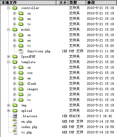 中技源网站 MVC 部属结构[中英繁]（详细视图）.png